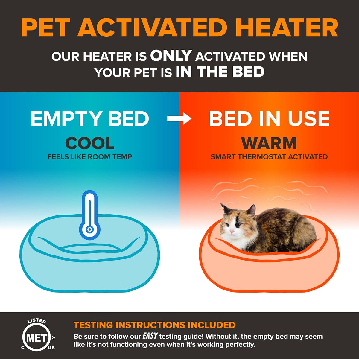 K&H Heated Cat Bed, Thermo-Kitty Fashion Splash Indoor, Safety Listed