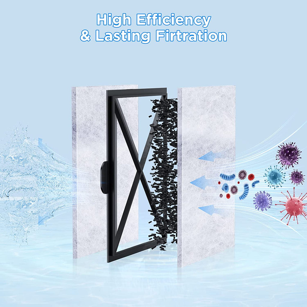 6 Packs PF-S Filter Cartridge for PF10 Power Filters, Only Fit to Model PF10 Power Filters