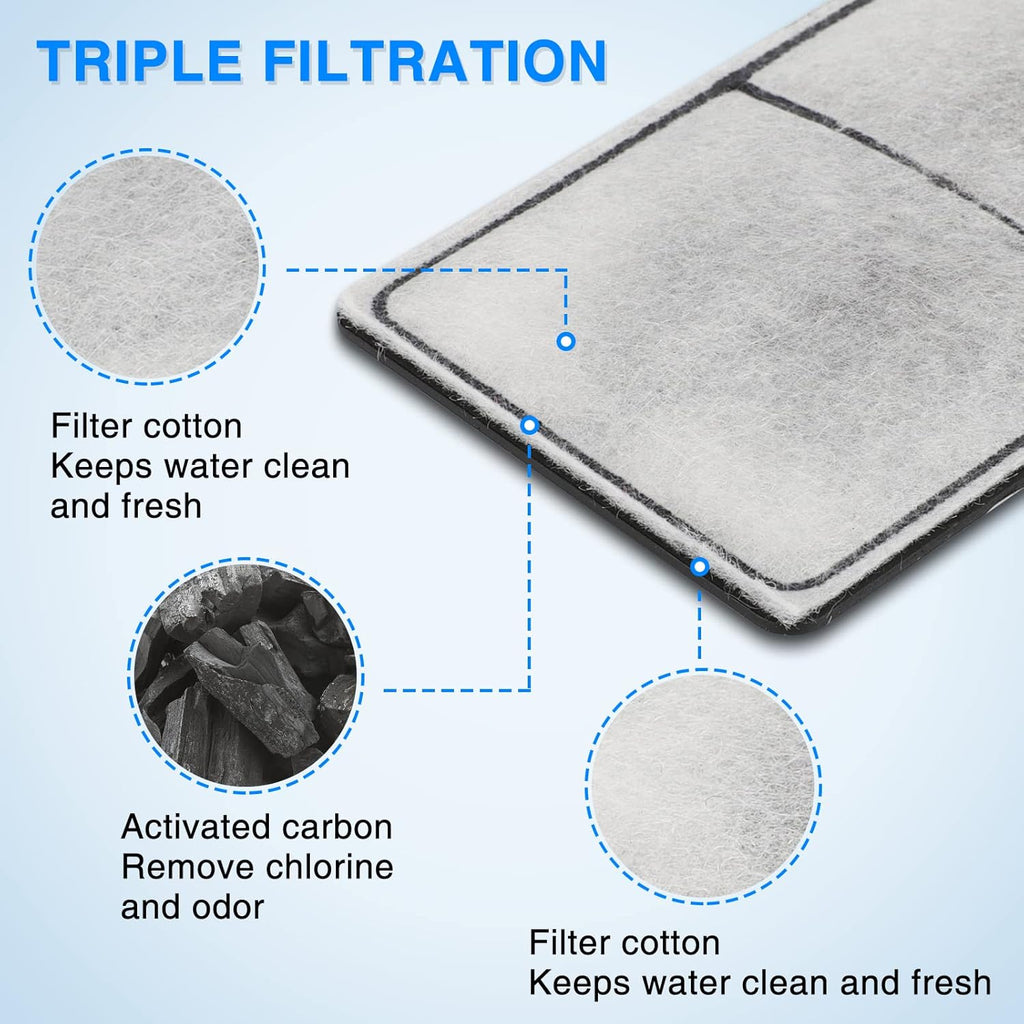 6 Packs PF-S Filter Cartridge for PF10 Power Filters, Only Fit to Model PF10 Power Filters